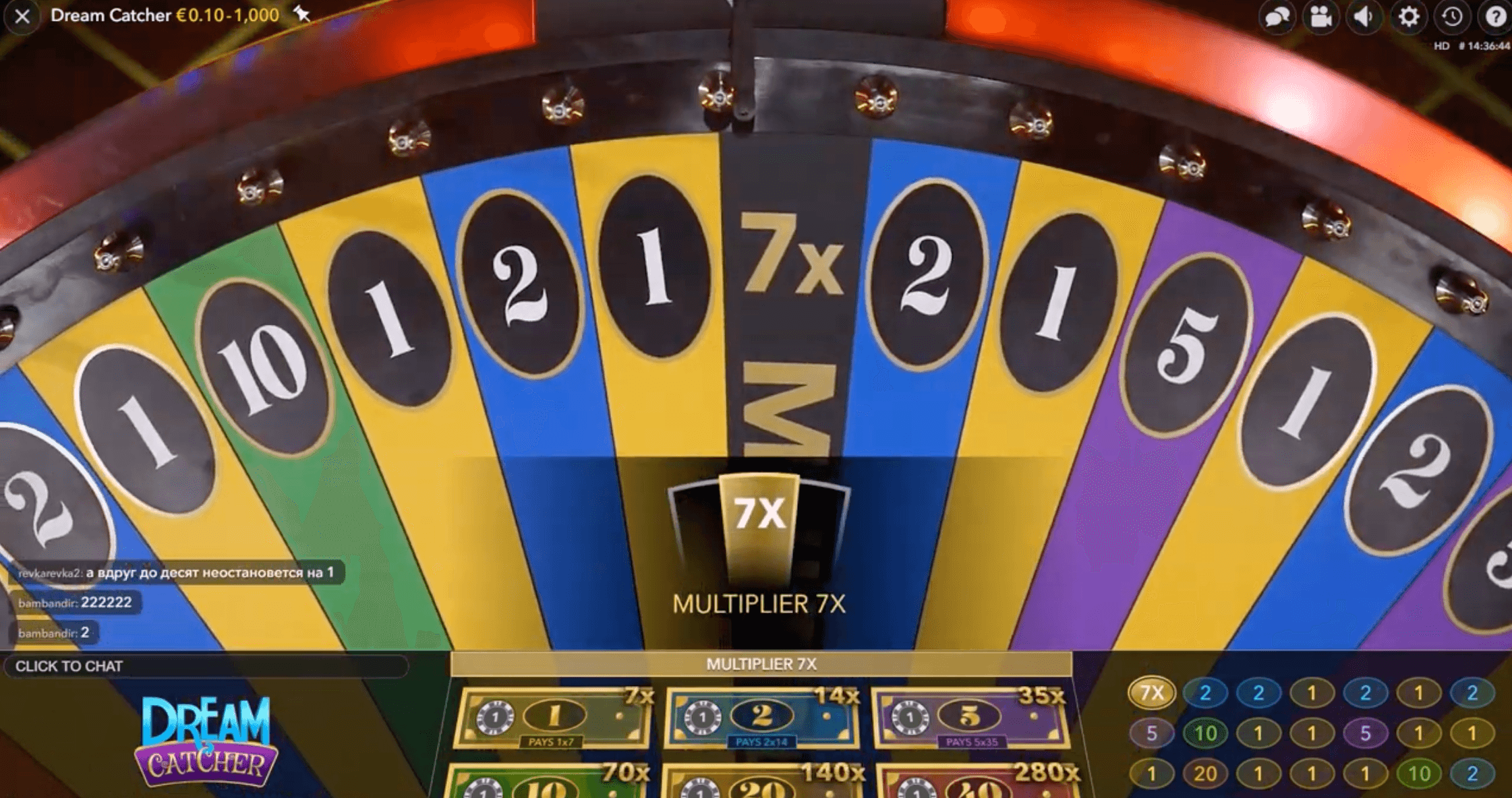 Коефіцієнти та виплати в реальному часі image